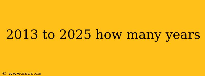 2013 to 2025 how many years