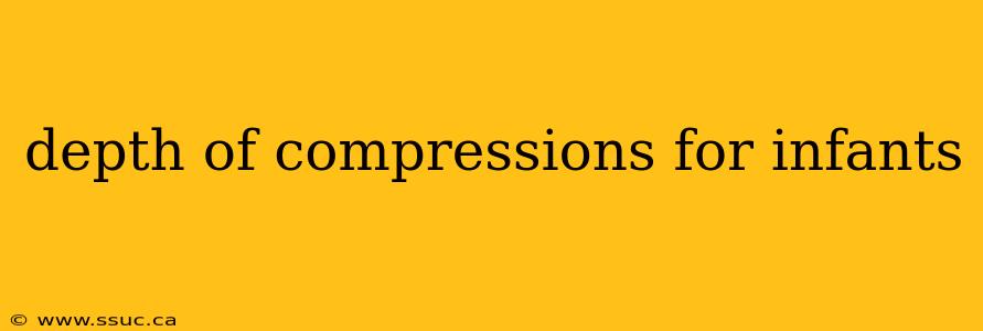 depth of compressions for infants