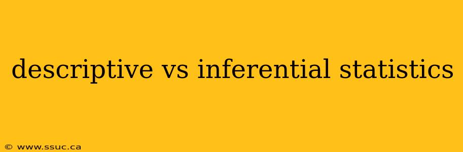 descriptive vs inferential statistics
