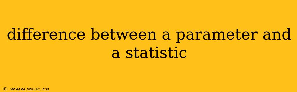 difference between a parameter and a statistic