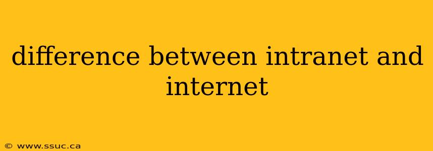 difference between intranet and internet
