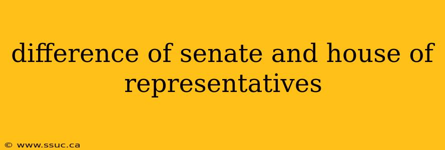 difference of senate and house of representatives