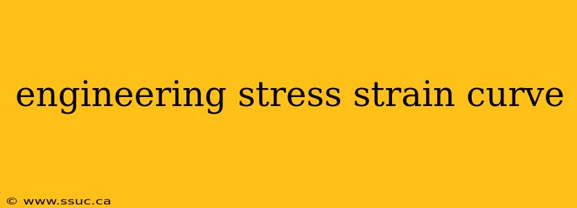 engineering stress strain curve