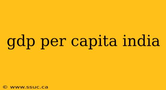 gdp per capita india