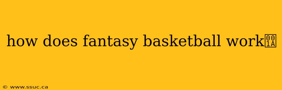 how does fantasy basketball work