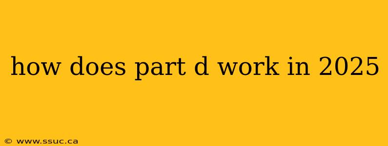 how does part d work in 2025