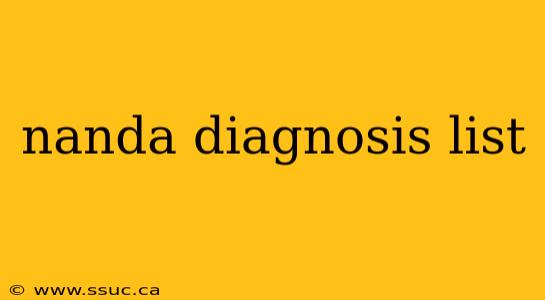 nanda diagnosis list