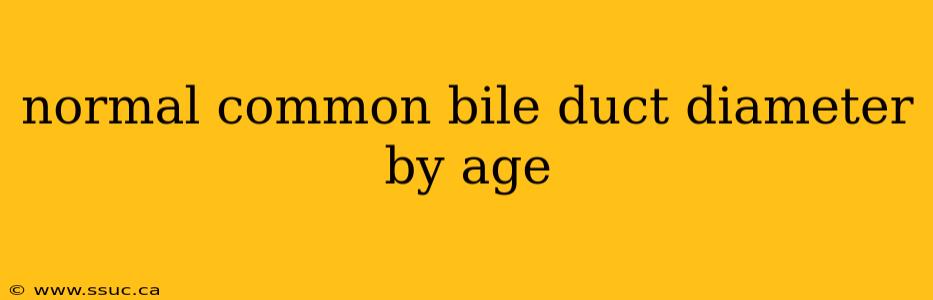 normal common bile duct diameter by age