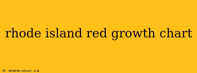rhode island red growth chart