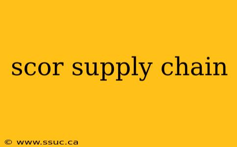 scor supply chain