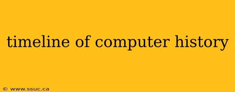 timeline of computer history