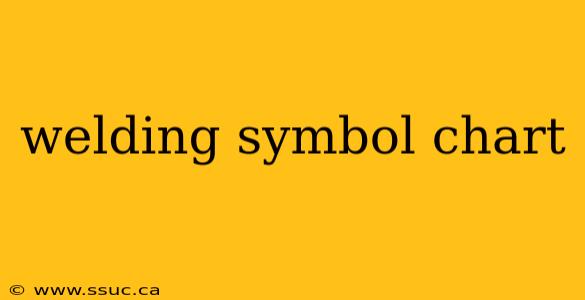 welding symbol chart