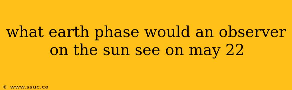 what earth phase would an observer on the sun see on may 22