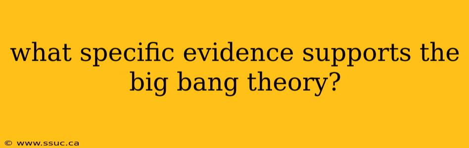 what specific evidence supports the big bang theory?