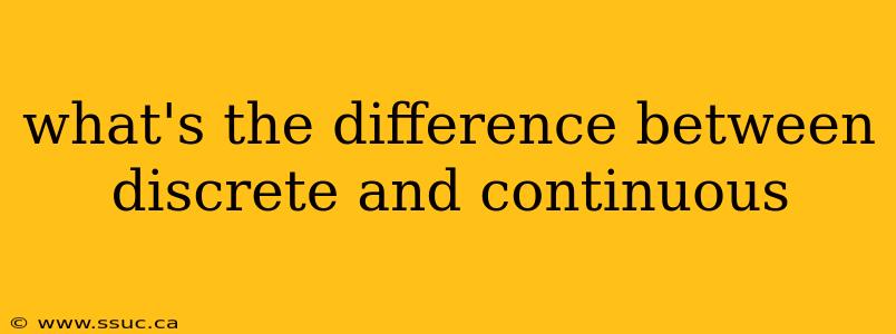 what's the difference between discrete and continuous